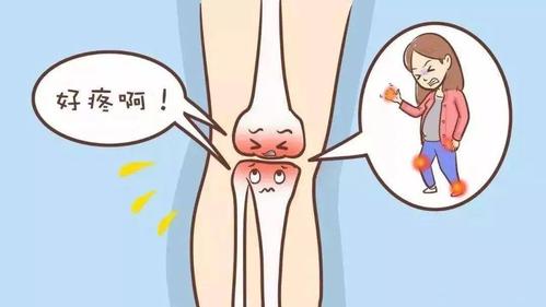 膝关节痛 走路都痛 是什么原因
