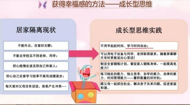 思维的源泉是什么